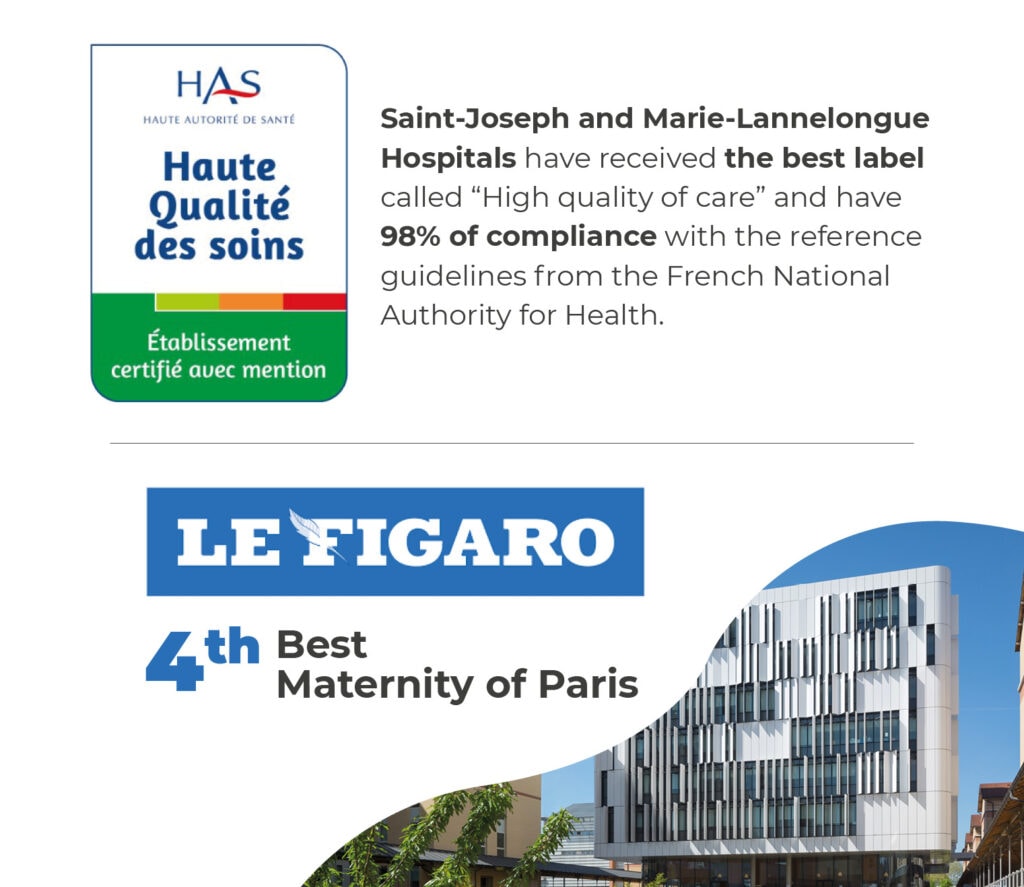 bandeau 2022 site patient internationaux english3 - Vascular and Endovascular Surgery