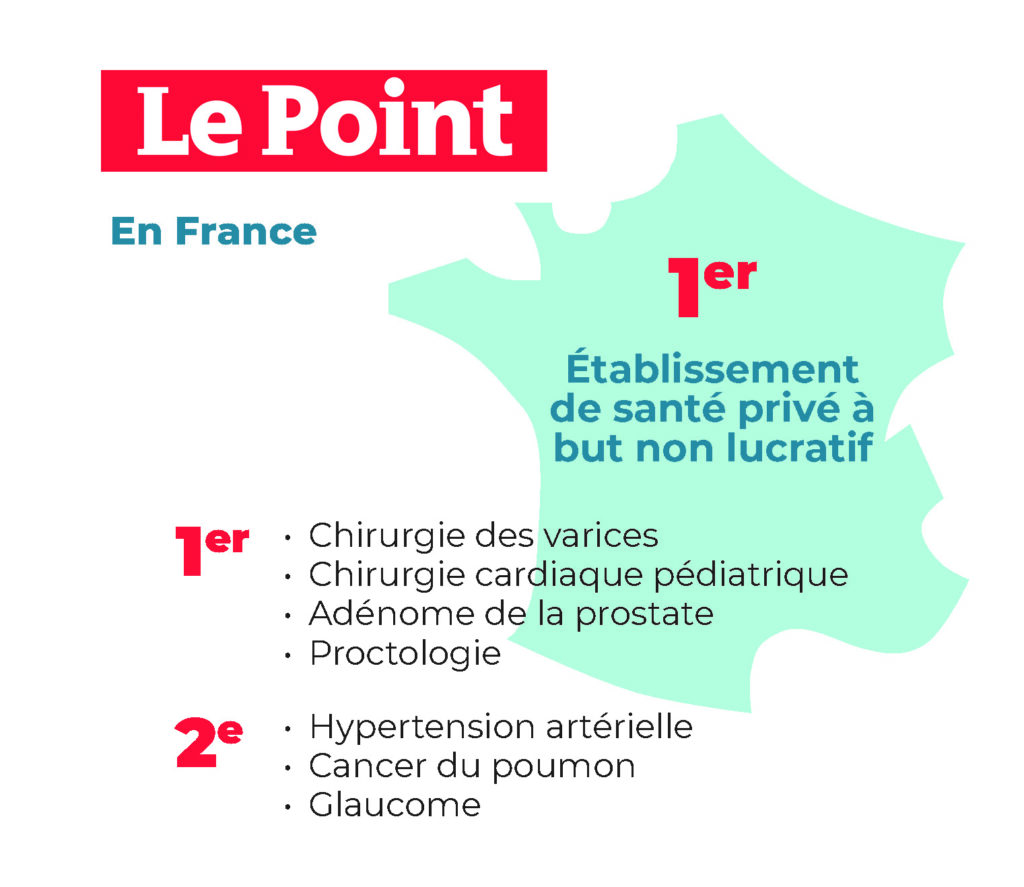 bandeau 2025 ac pi fr2 - Proctologie