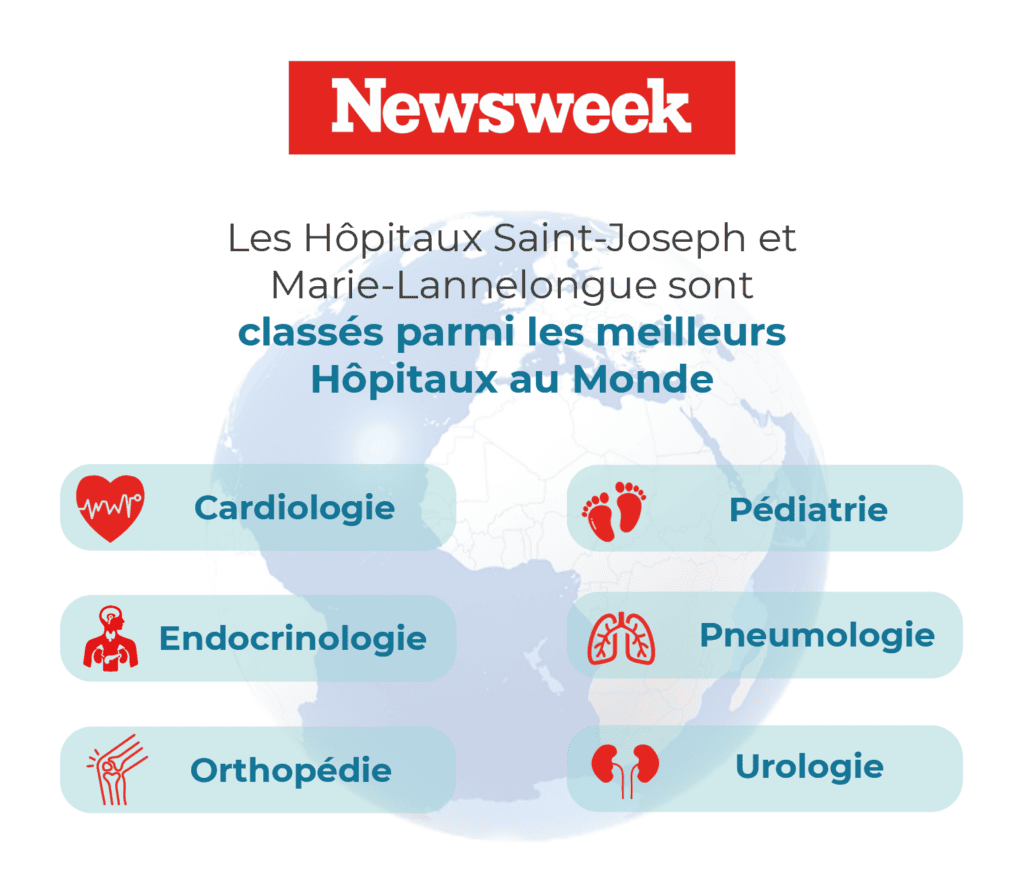 Newsweek